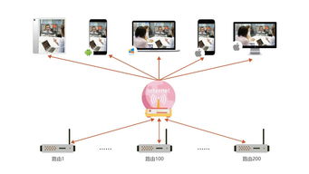 訊眾及時(shí)會(huì) 以新一代云視訊產(chǎn)品為引擎，完善智能通信產(chǎn)業(yè)鏈與信息系統(tǒng)集成服務(wù)