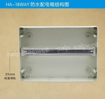 合肥市沃煉工貿 廠家直銷SHA-18戶外防水塑料配電箱，動力配電的專業選擇